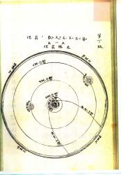 太陽窮理了解説2