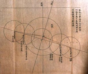 推日食地球上見食地方法2