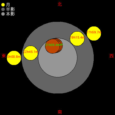  2015/04/04 (ʿ27ǯ0404) 