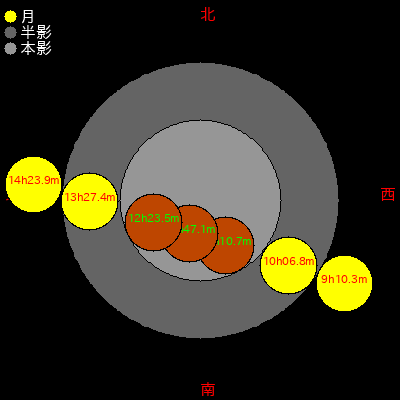  2015/09/28 (ʿ27ǯ0928) 