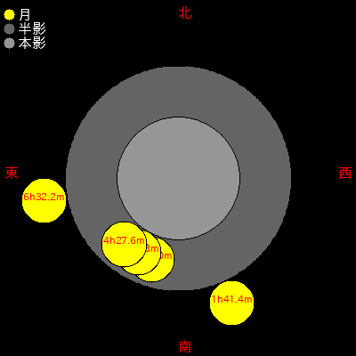  1930/10/08 (05ǯ1008) ʬ